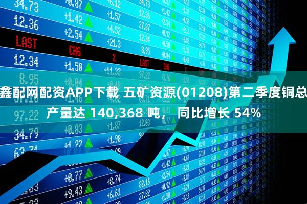 鑫配网配资APP下载 五矿资源(01208)第二季度铜总产量达 140,368 吨， 同比增长 54%